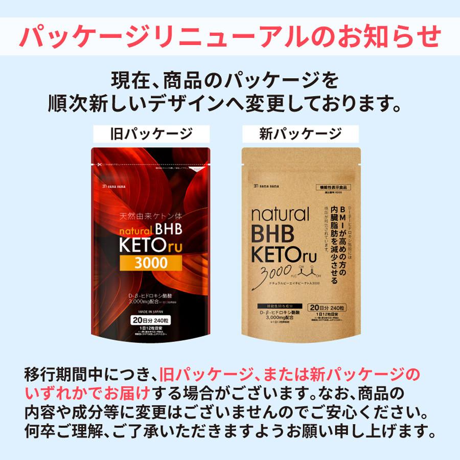 機能性表示食品 内臓脂肪を減少 ダイエット 天然由来ケトン体 natural