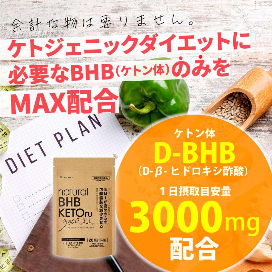 機能性表示食品 内臓脂肪を減少 ダイエット 天然由来ケトン体 natural