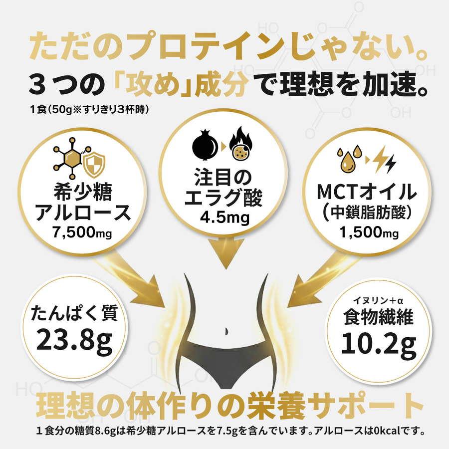 PRODIETER ソイプロテイン 1kg 国産 置き換え ダイエット アルロース