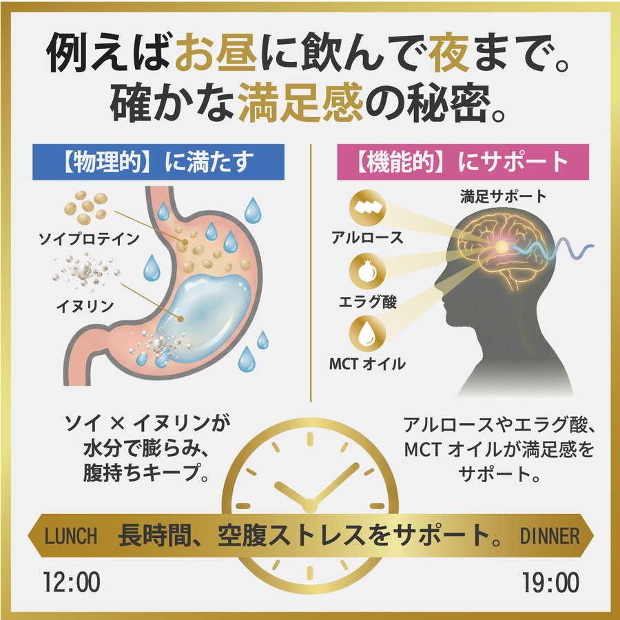 PRODIETER ソイプロテイン 1kg 国産 置き換え ダイエット アルロース