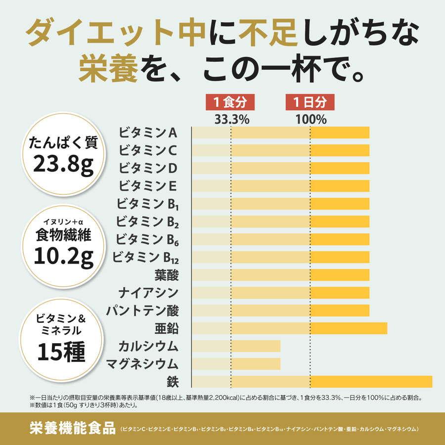 PRODIETER ソイプロテイン 1kg 国産 置き換え ダイエット アルロース