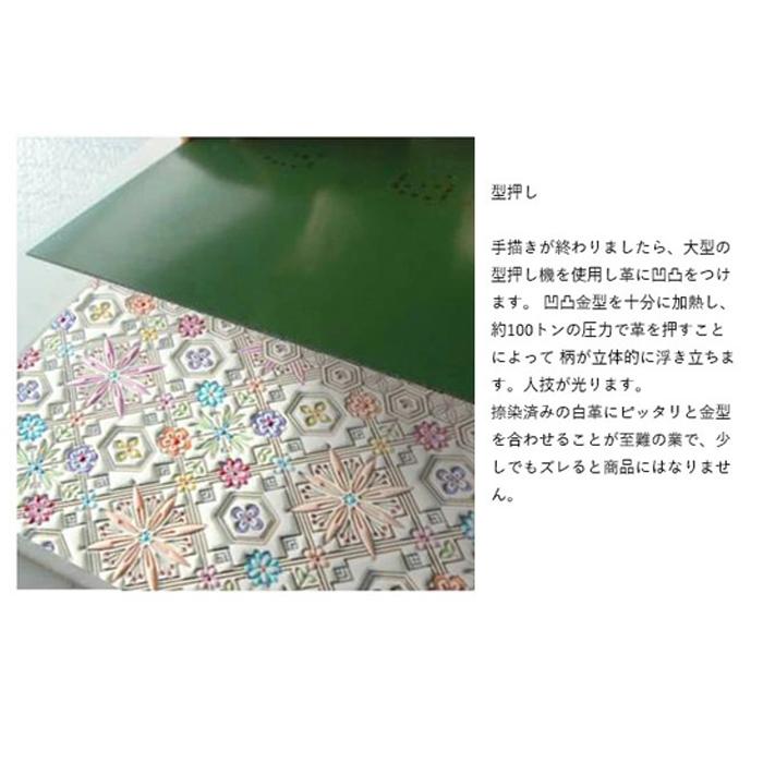ラウンド長財布 ピーターラビット 【フレンズ】 革 長財布 ラウンド長財布 ピーターラビット 【フレンズ】 革 長財布