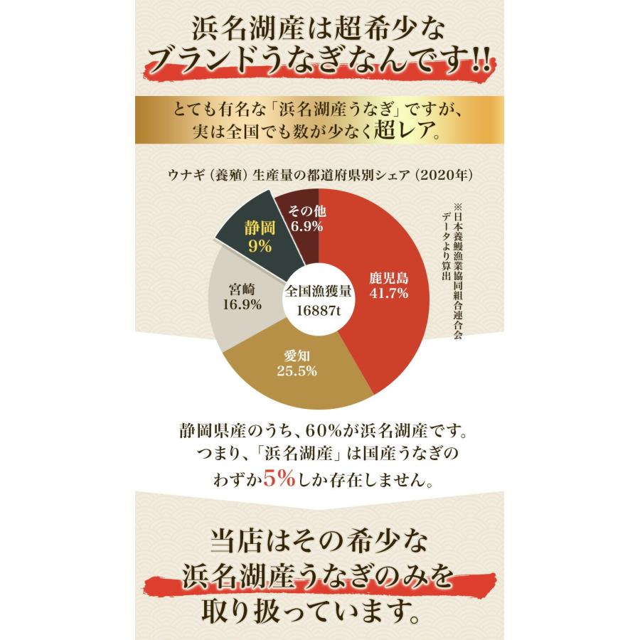 【無添加タレの浜名湖うなぎ】【送料無料】国産うなぎの最高峰 浜名湖うなぎの肝焼き50g×10パック【浜名湖産】貴重な肝焼き※ご自宅用  父の日 |  | 07