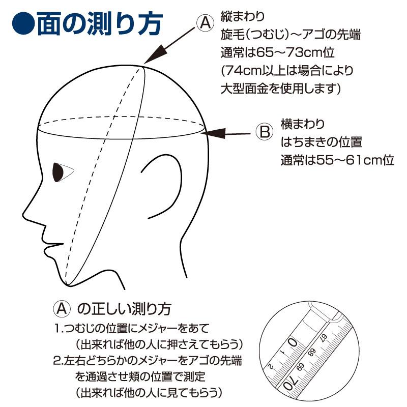 限定価格セール 剣道防具セット 日武 龍閃試合用セット 黒樹脂胴付 刺繍ネーム無料サービス Supplystudies Com