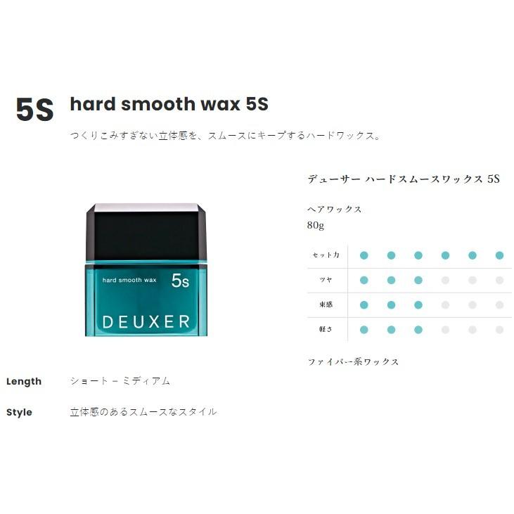 DEUXER 003 ナンバースリー デューサー 5S ハードスムース DEUXER 003 ナンバースリー デューサー 5S ハードスムース