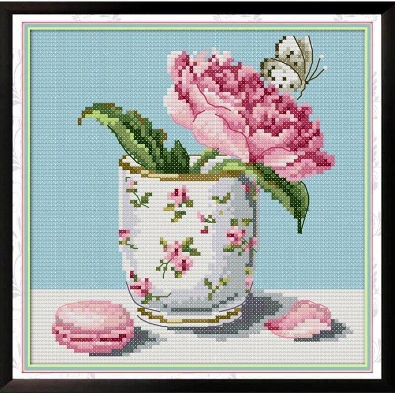 クロスステッチキット 刺繍 キット ボタンの花 花 図案 図案印刷 初心者 簡単 おしゃれ 壁アート 壁装飾 部屋飾り 飾り Cxy78 Ss Cxy78 Ss Happydays 通販 Yahoo ショッピング