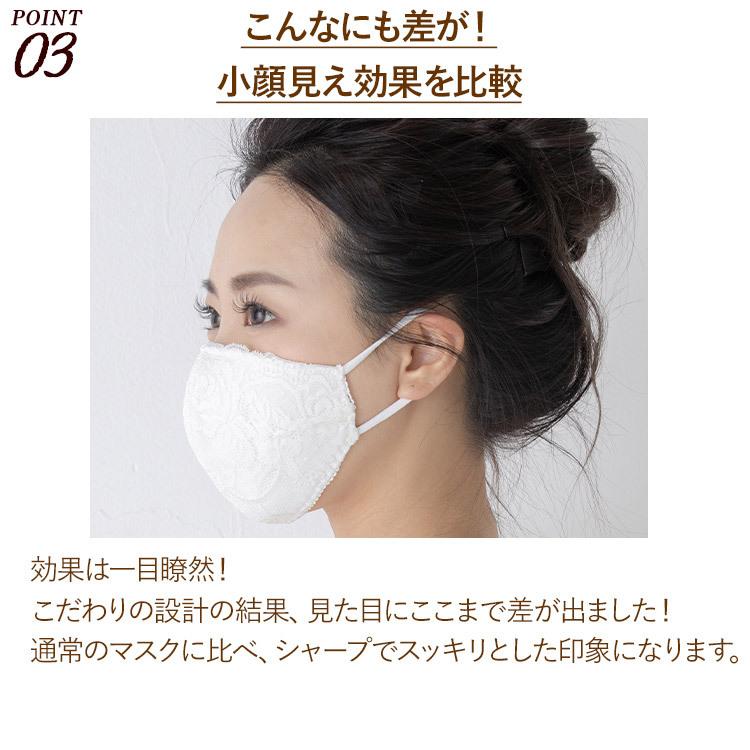 三恵)Sankei レースマスクマスク (M)洗える マスク 小顔マスク