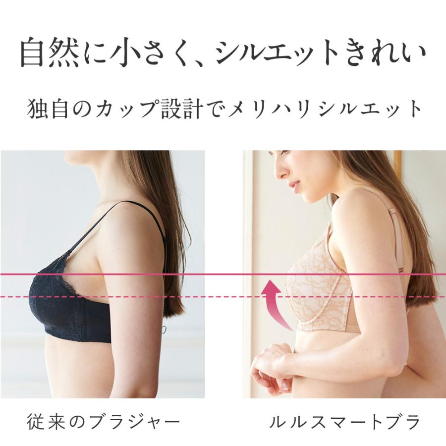 胸 サイズ 見た目