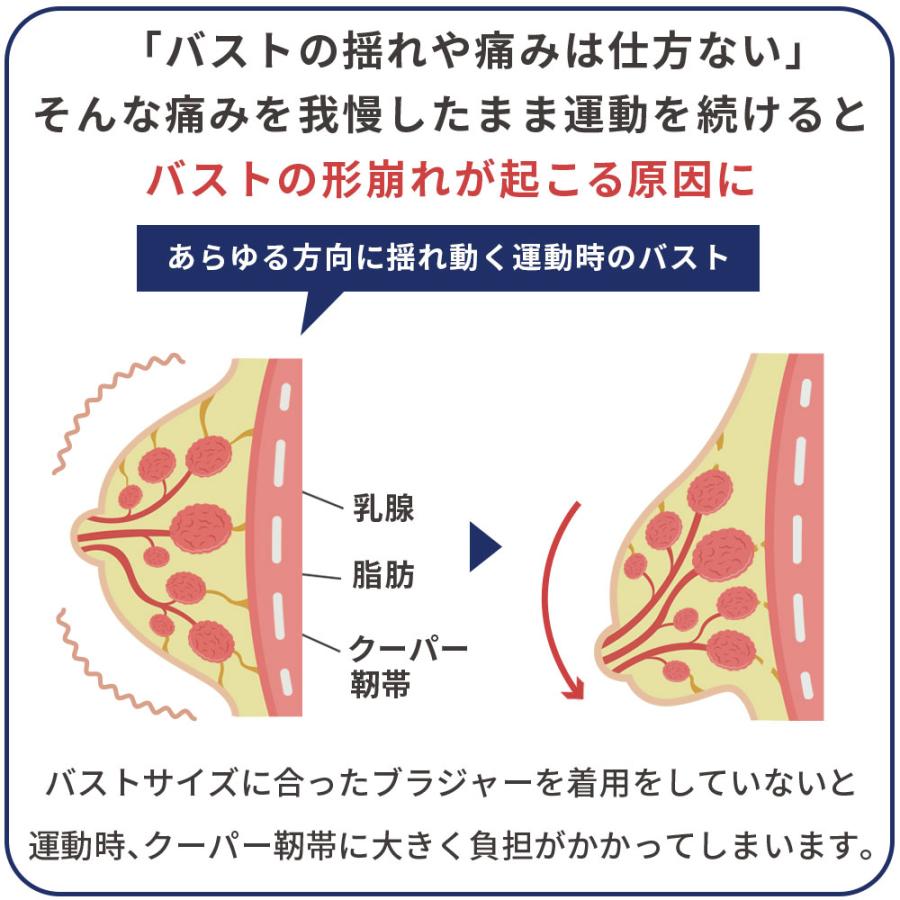 スポーツブラ 揺れない ルルスマートブラ 小さく見せるブラ 大きいサイズ スポブラ スポーツブラジャー ランニング用 ヨガウェア スポーツインナー 運動用 | 三恵 | 05