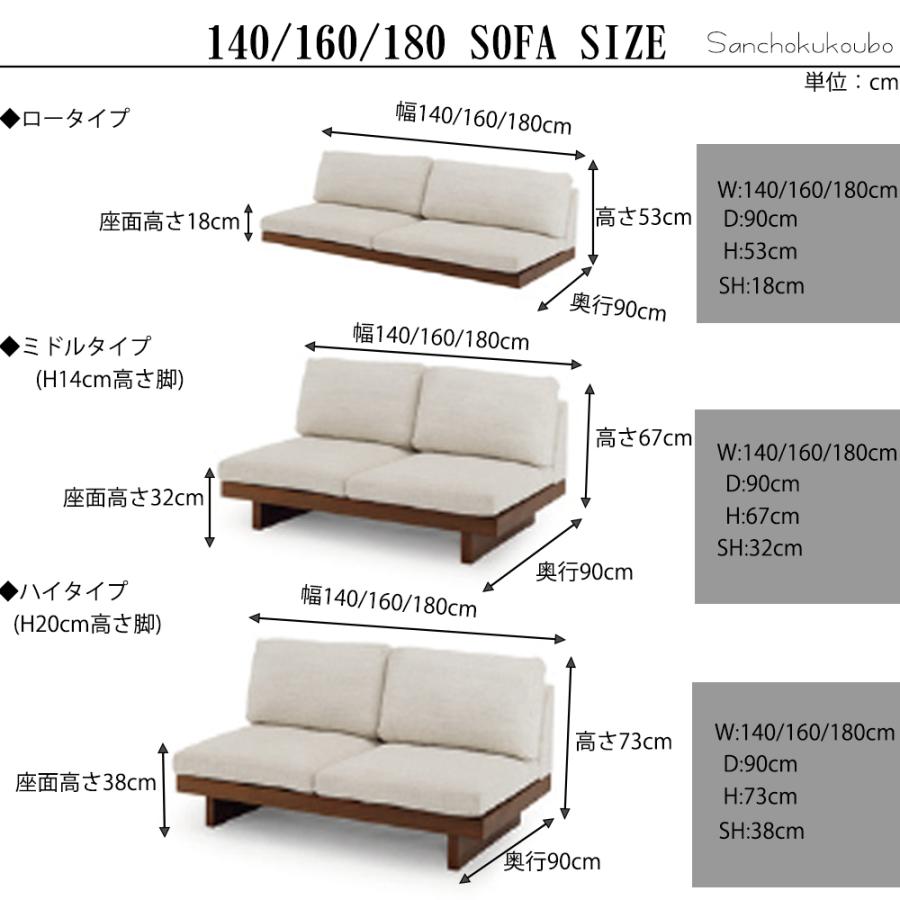 (mさん専用ページ)ソファー 2人掛け ロータイプ RSHE 160ソファ 2Pソファ 組み合わせソファ ロータイプ ミドル