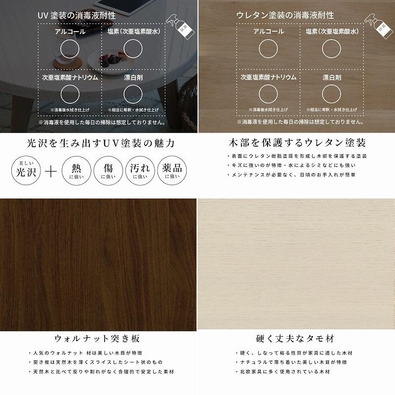 無印良品 ローテーブル 90cm 天然木化粧パーティクルボード UV塗装 2026年最新】無印良品 天板の素材：木 センターテーブル・ローテーブル