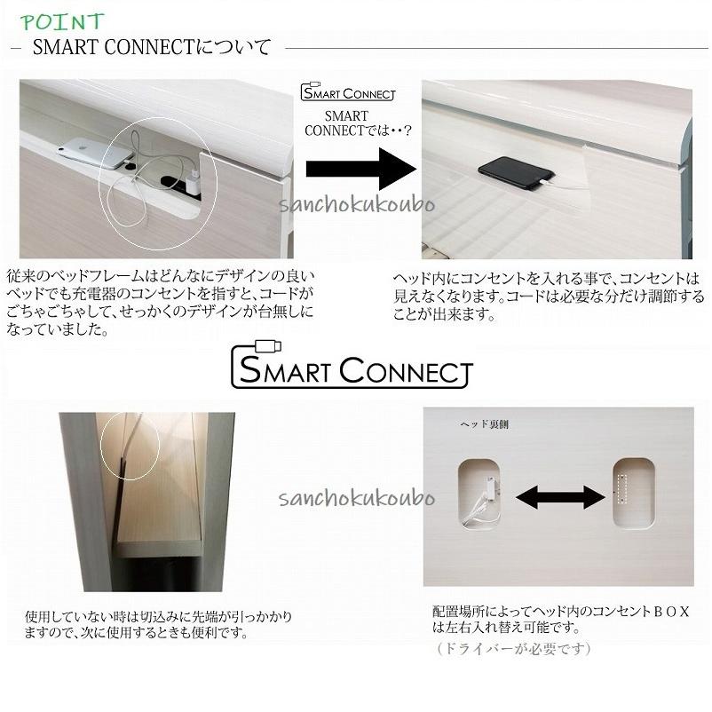 RNT S シングルベッド本体 BOX 引き出し 正規ブランド ハイグロス ホワイト 光沢 宮タイプ コンセント2口付 マット別売り stasia s bed 桐スノコ  ataner P=10｜sanchokukoubo｜05