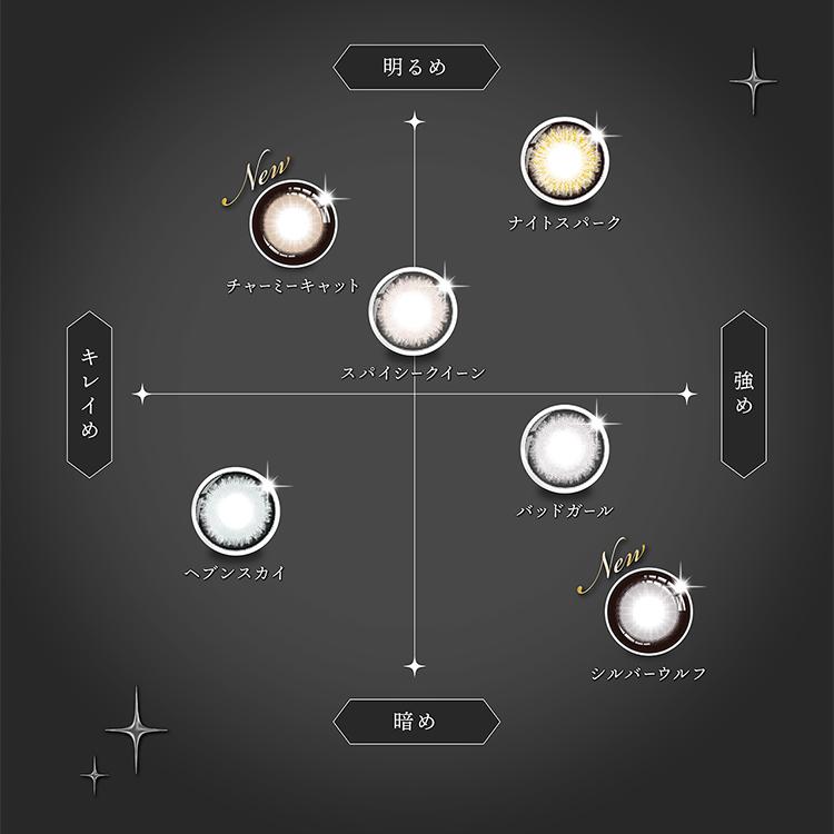 カラコン ワンデー 10枚入り 1箱 リセイ 【シルバーウルフ】 RESAY 度あり 度なし メンズ フチあり 太フチ 黒色フチ グレーカラコン 爆買 |  | 08