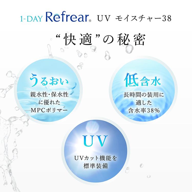 クリアコンタクトレンズ ワンデー 1箱30枚 1DAY Refrear UVmoisture38 ワンデーリフレアUVモイスチャー38 度あり 度付き UVカット 1日 クリアレンズ｜sancity-contact｜03