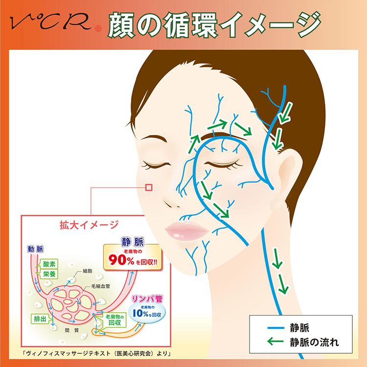 温熱美顔器 ヴィドシーアール V°CR EMS美顔器 EMS付き温熱美顔器 V℃R ヴィドシーアール 小林照子プロデュース