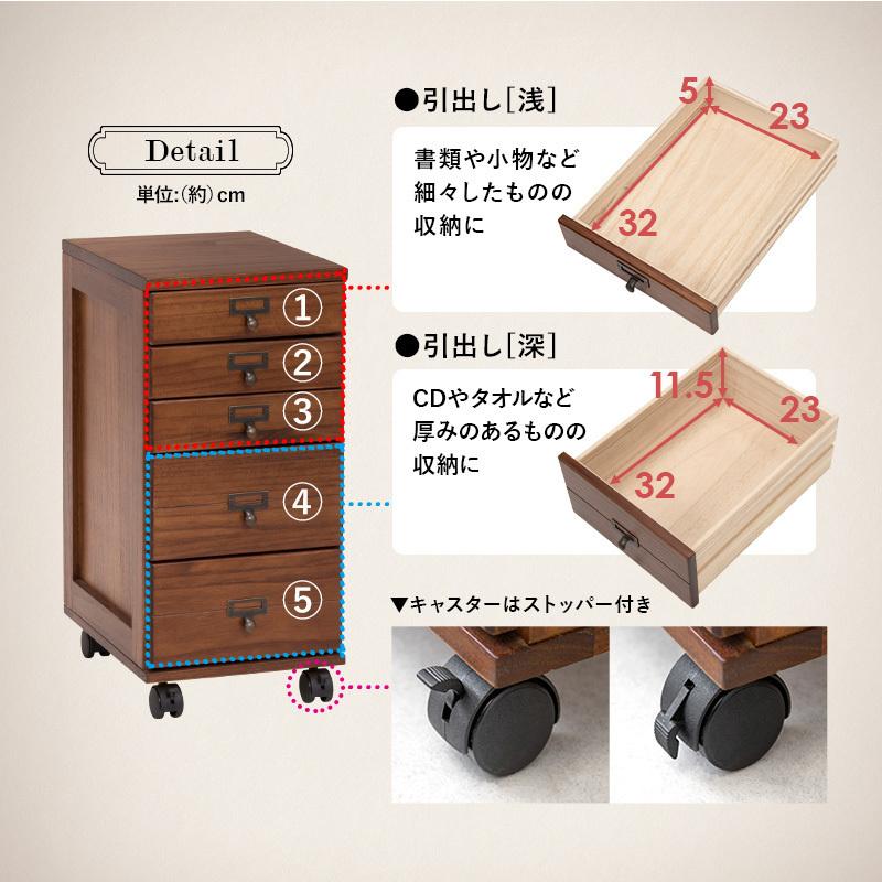 書類ケース 引き出し 5段 木製 おしゃれ デスクワゴン キャスター A4 書類 収納 オフィス家具 書斎 チェスト ネームプレート 書類棚 一人暮らし 新生活の画像
