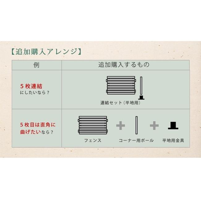 ガーデンフェンス 平地４連結セット フェンス×4 ポール×5 平地用金具×5 柵 天然木 おしゃれ ボーダー フェンス 屋外 木製 杉 材 イージーフェンス｜sancota2｜15