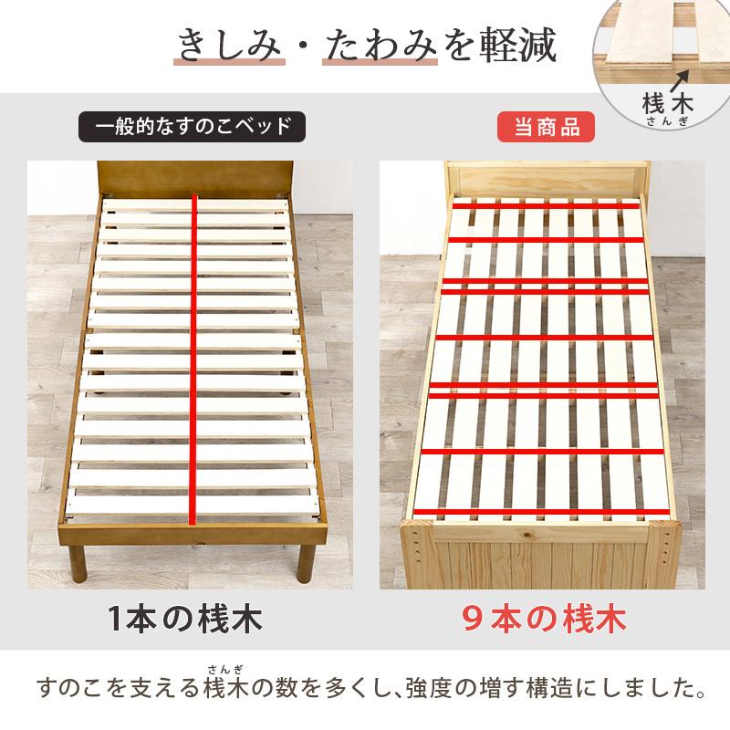 シンプルモダン Sサイズ すのこベッド モダンデコ - すのこベッド｜Yahoo!ショッピング