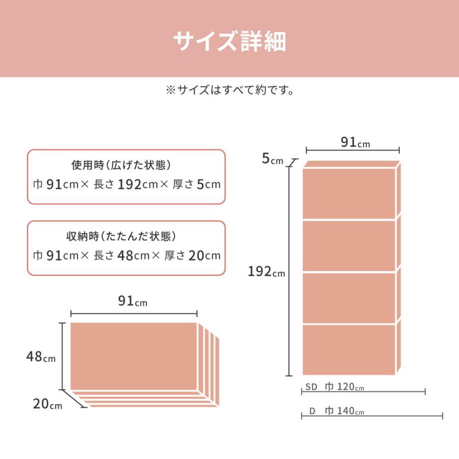 ウレタン マットレス シングル 4つ折り 厚さ5cm 国産 91×192cm ウレタン 耐圧分散 軽量 省スペース コンパクト 硬さ 硬め 日本製 一人暮らし 新生活｜sancota｜15