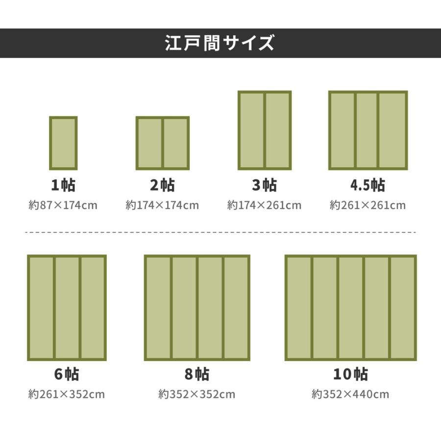 畳 上敷き い草 ござ カーペット 江戸間 4.5畳 五八間 約261×261cm 抗
