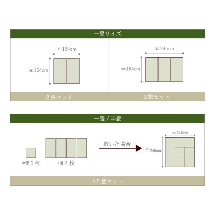 畳マット 置き畳 ユニット畳 4枚セット 約82×82cm 2畳 い草 風