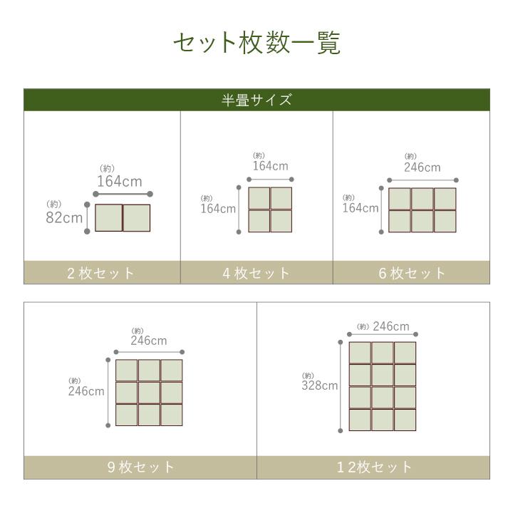 畳マット 置き畳 ユニット畳 6枚セット 約82×82cm 3畳 い草 風