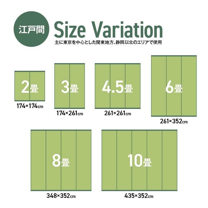 い草 風 ござ カーペット 上敷き ラグ 日本製 江戸間3畳 五八間 174×261cm ペット マット ポリプロピレン PP ダイニングラグ レジャーシート いぐさ 国産｜sancota｜16