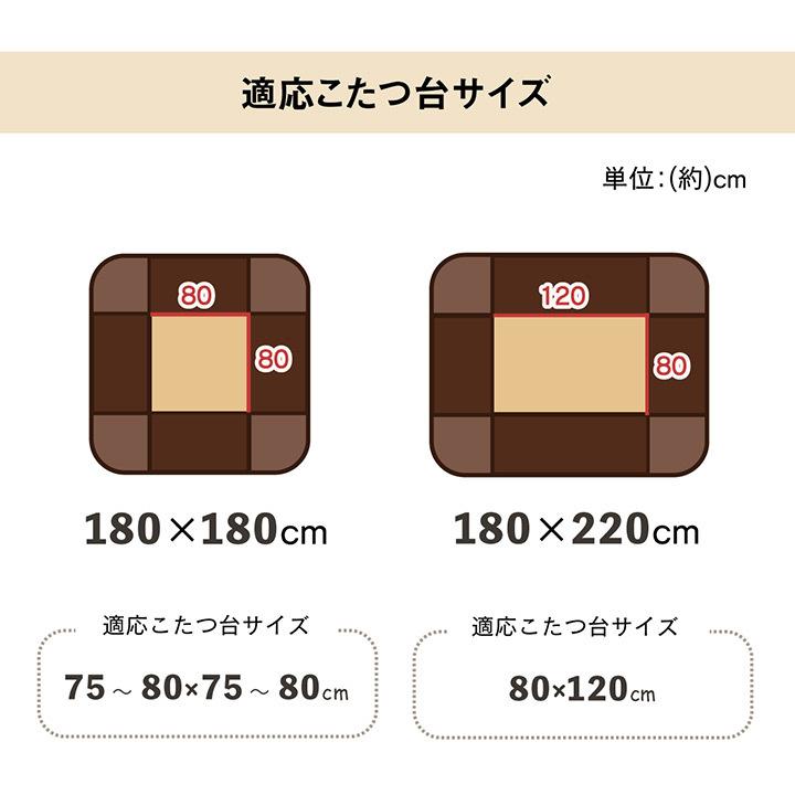 こたつ布団 正方形 こたつ 掛け布団 180×180cm 省スペース おしゃれ
