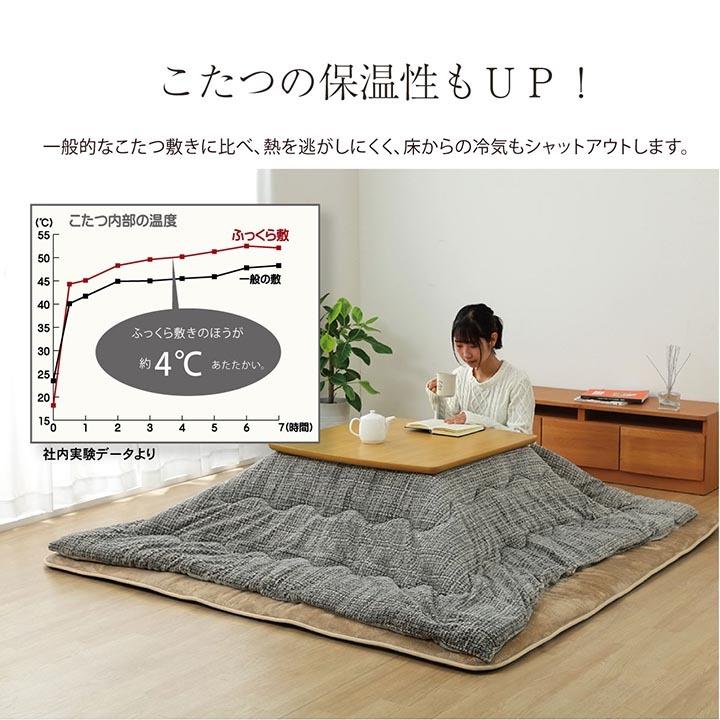 こたつ布団 正方形 撥水ラグ ふっくらタイプ 約190×190cm 2畳 無地 敷き物 こたつ敷き ボリュームタイプ 日本製(代引不可)【送料無料】 こたつ 敷き布団 ふっくら 2畳 190×190cm ラグ マット 厚手 正方形 撥