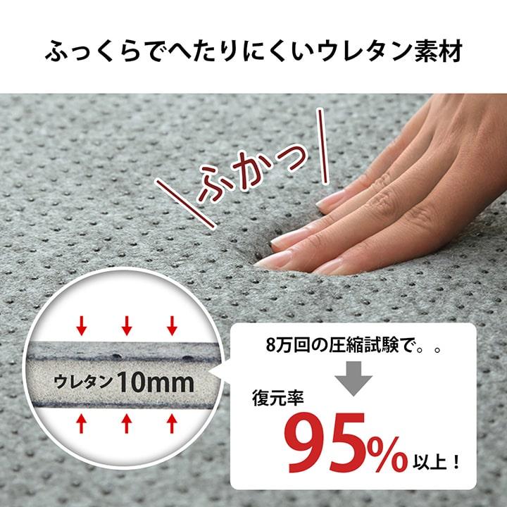 ラグ 下敷き 厚手 カーペット 2畳 滑り止め ふかふか 正方形 フカピタ 180×180cm 防音 遮音 転倒 床暖 ホットカーペット対応 ズレ防止シート こたつ敷き布団の画像