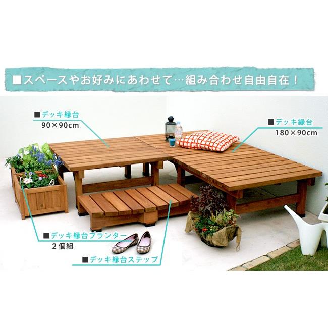 ウッドデッキ 縁台 木製 天然木 おしゃれ DIY えんだい ベランダ 木目