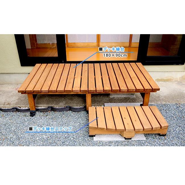 ウッドデッキ 縁台 木製 天然木 おしゃれ DIY えんだい ベランダ 木目