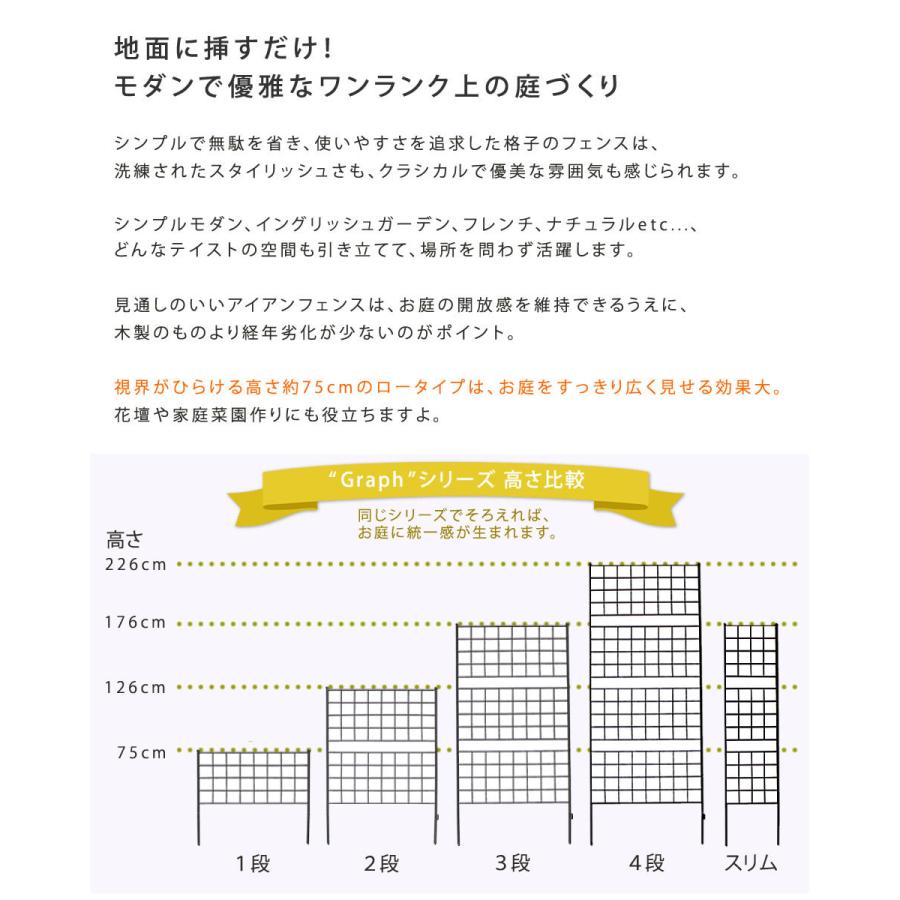 フェンス 4枚 ロート アイアン 高さ 75 おしゃれ アイアンフェンス