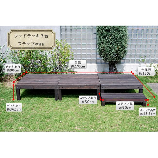 ウッドデッキ セット キット 木製 天然木 おしゃれ 縁台 DIY 木目