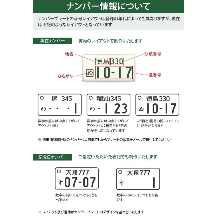 特許ナンバープレートキーホルダー カジュアルラッピング付 メール便 ネコポス 送料無料 誕生日プレゼント ギフト P30f A Fa ありがとうわくわくの阿波の産直便 通販 Yahoo ショッピング