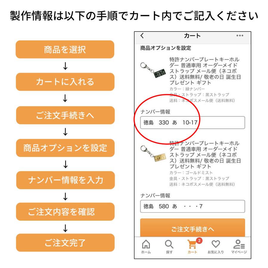 国道標識付き 自動車デザイン 特許 ナンバープレート キーホルダー ギフト 超リアル 文字が消えない レーザー彫刻 ナンバーフレーム スマートキー 推し活｜sancyokubin｜15