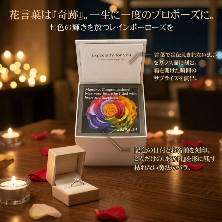 プリザーブドフラワー レインボーローズ 名入れ メッセージ彫刻