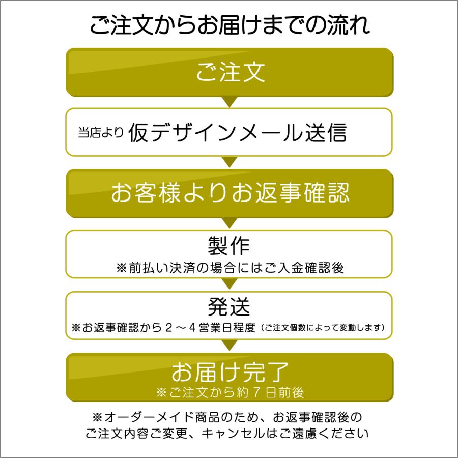 名入れ プレゼント ガラスの靴 シンデレラ シュー サイド 名入れ プレゼント ガラスの靴 シンデレラ シュー サイド