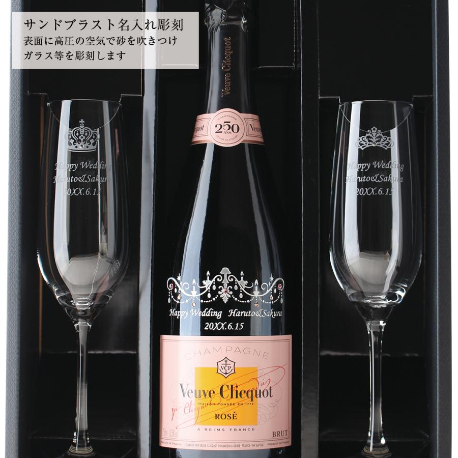 ヴーヴクリコ2018年バースデー記念品