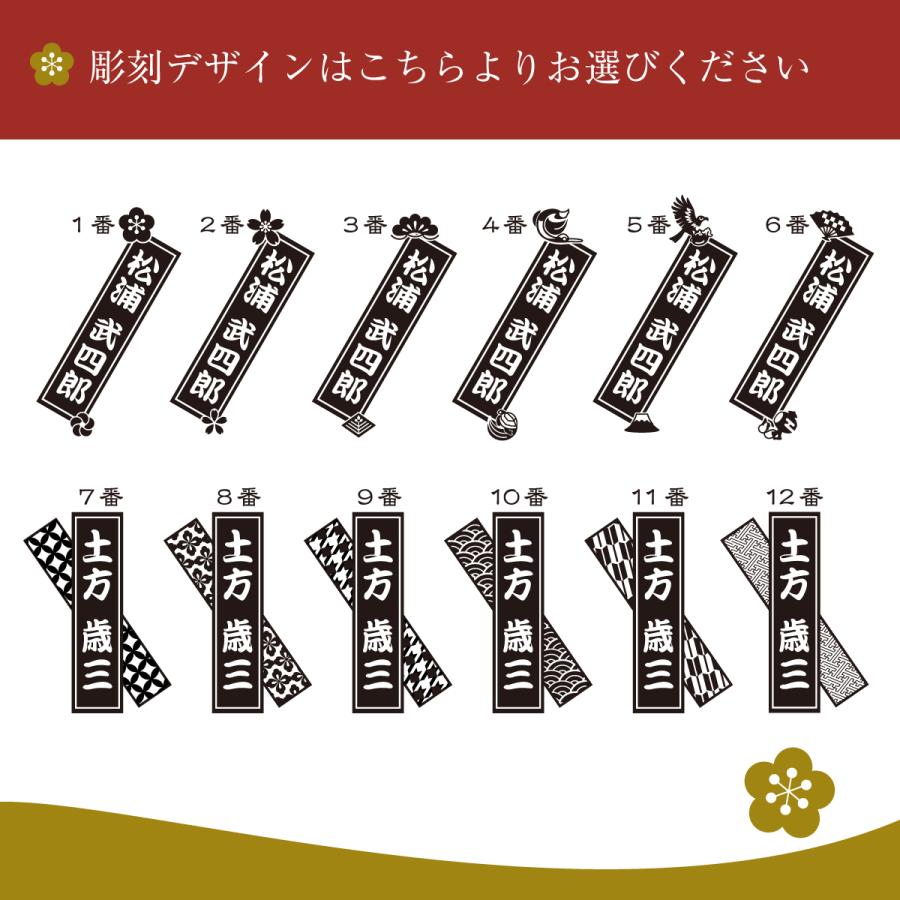 【母の日・父の日価格】名入れ プレゼント ギフト 名前 日本酒 純米吟醸酒 国士無双 720ml 1本｜sandgift｜09