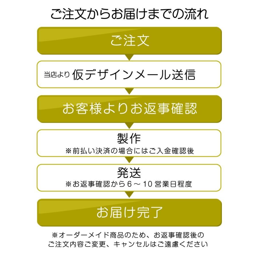 名入れ マグカップ 5カラー お名前 動物 猫 犬 熊 兎 リス プチギフト プレゼント お祝い 記念品 誕生日 内祝い 結婚 母の日 父の日 敬老の日 部活 卒業 退職 :mug5neko:オリジナル名入れ工房Sand Gift - 通販 - Yahoo!ショッピング 名入れ マグカップ 5カラー お名前 動物 猫 犬 熊 兎 リス プチギフト プレゼント お祝い 記念品 誕生日 内祝い 結婚 母の日 父の日 敬老の日 部活 卒業 退職 :mug5neko:オリジナル名入れ工房Sand Gift - 通販 - Yahoo!ショッピング