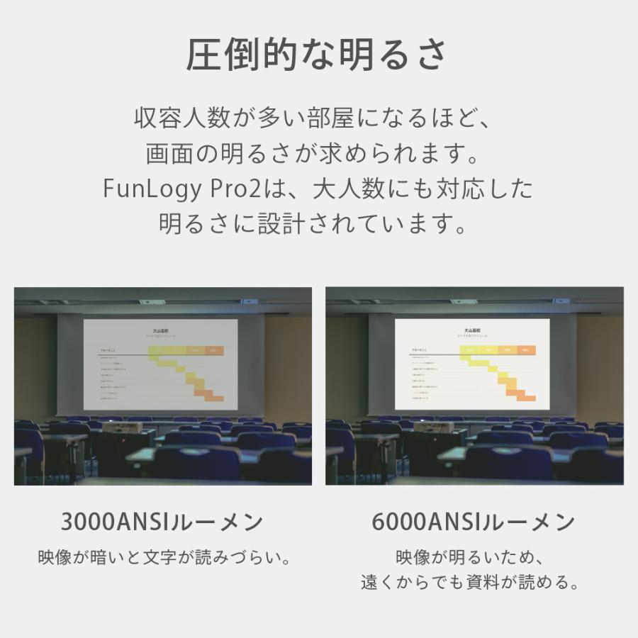 d*3様 300インチ、プロジェクター ズームレンズ、飾り 300インチ、プロジェクター ズームレンズ、飾り 300インチ
