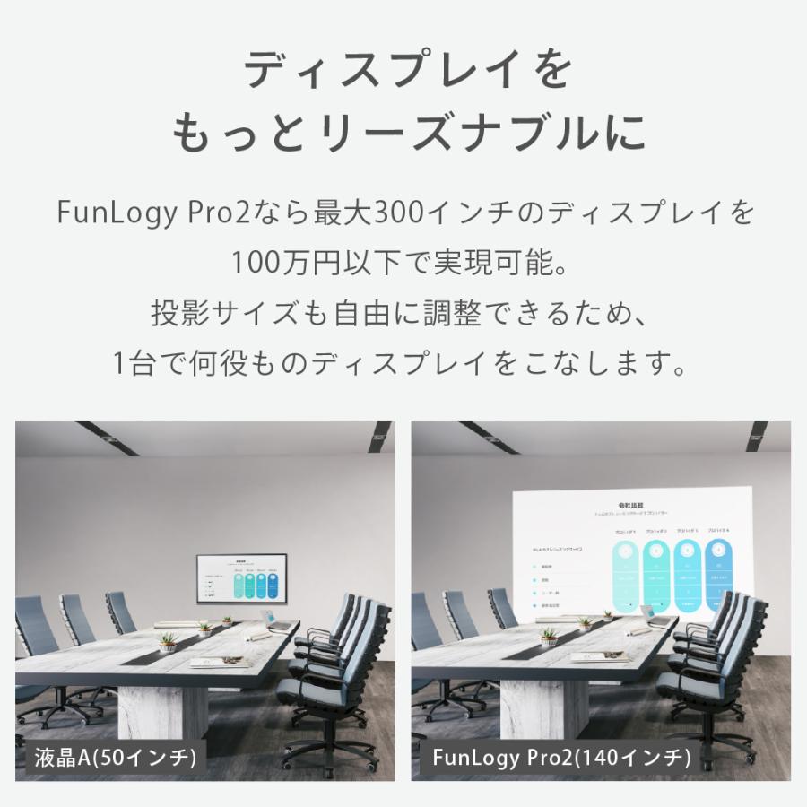 最大300インチプロジェクター 日本エイサー、最大300インチまで投影できる明るい