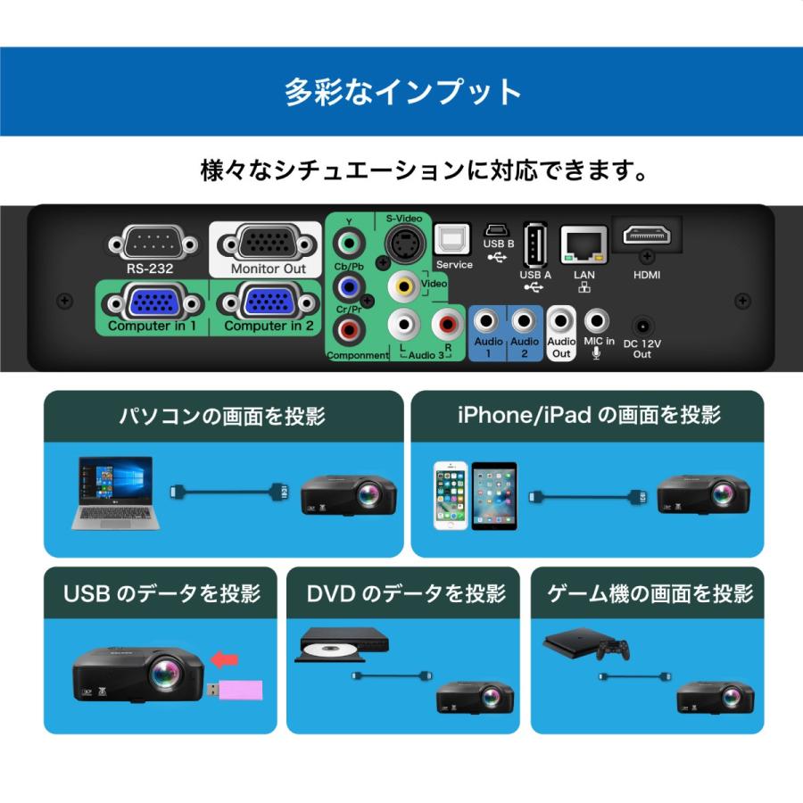 プロジェクター 家庭用 本体 ビジネス 5000ルーメン ホームシアター Iphone スマホ 天井 天吊り Hdmi 明るい 高輝度 会議 オフィス Fun5000 Funlogy Fun 5000 Funlogy Yahoo 店 通販 Yahoo ショッピング