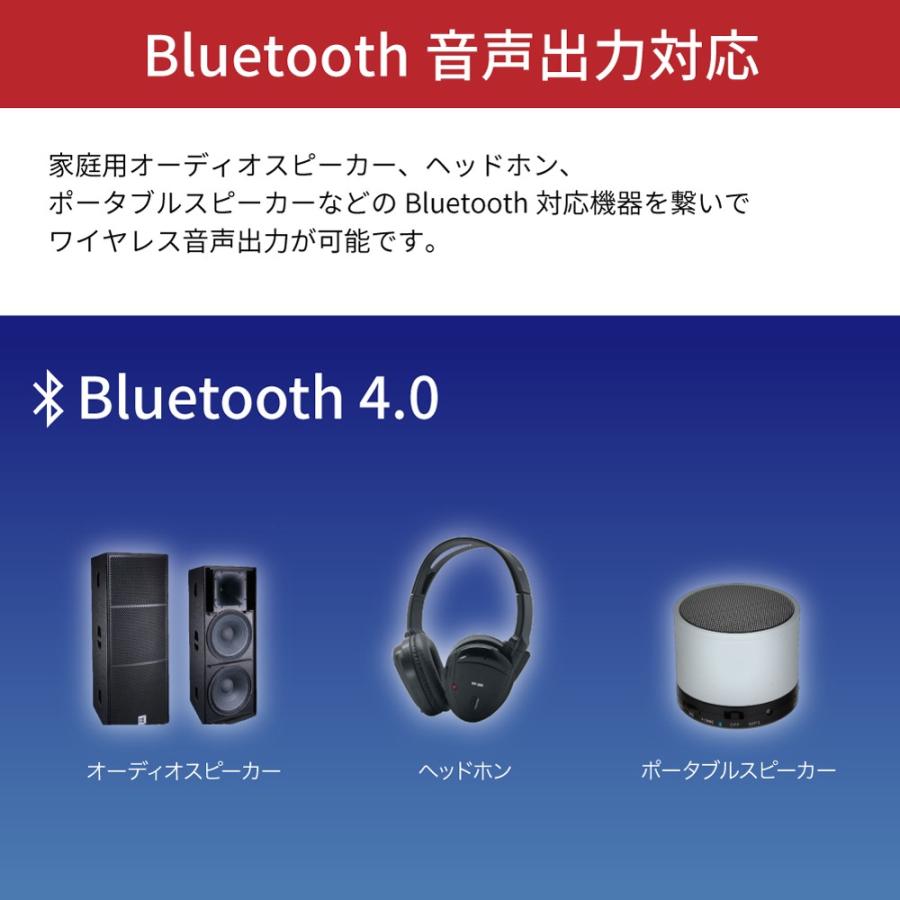 プロジェクター モバイルプロジェクター 小型 自動格納 ミニプロジェクター 本体 家庭用 ビジネス モバイル Ansi150ルーメン Bluetooth Wi Fi Fun Pod Funlogy Fun Pod プロジェクター専門店 Funlogy 通販 Yahoo ショッピング