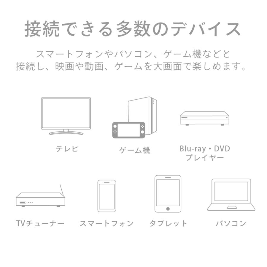 サウンドバー スピーカー Bluetooth テレビスピーカー ホームシアター  シアターバー 壁掛け 高音質 テレビ ワイヤレス iPhone FunLogy SOUND3｜sandlot-books｜14