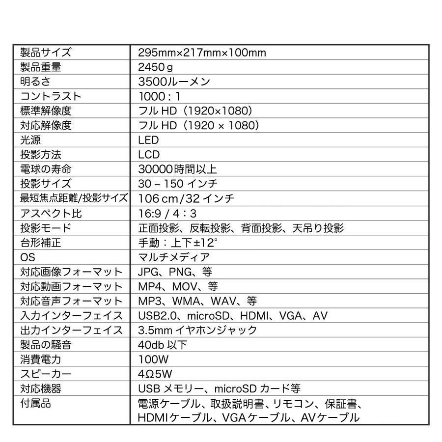 美品 プロジェクター 小型 家庭用 プロジェクタ 高解像度 高画質 ビジネス モバイル ブラック スマホ 本体 Iphone 映画 ホームシアター Hdmi Funlogy Hd Funhd Used Funlogy Yahoo 店 通販 Yahoo ショッピング