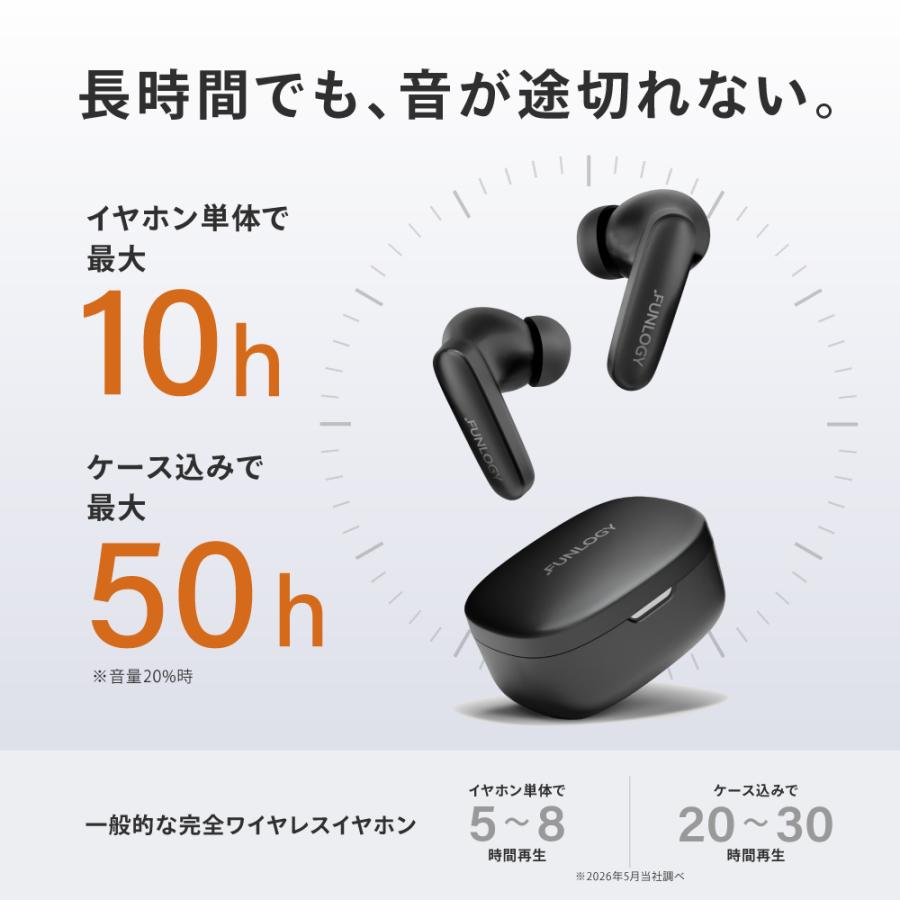 VGP2026 SUMMER コスパ大賞・金賞】FUNLOGY Earbuds SE 完全ワイヤレス
