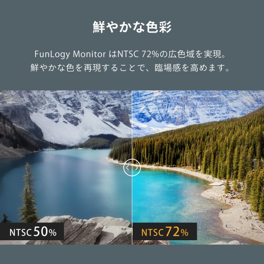 モニター 21.5インチ ノングレア フルHD HDMI テレワーク ゲームモニター ゲーム ビジネス FunLogy Monitor｜sandlot-books｜03