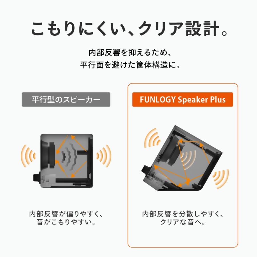 FUNLOGY（ファンロジー） FUNLOGY Speaker Plus（スピーカー/PC